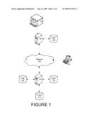 REGULATORY COMPLIANCE SYSTEM AND METHODOLOGY FOR PAYDAY LOANS diagram and image