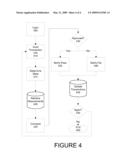 REGULATORY COMPLIANCE SYSTEM AND METHODOLOGY FOR PAYDAY LOANS diagram and image