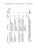 CONFIDENCE RATING SYSTEM diagram and image