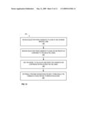 CONFIDENCE RATING SYSTEM diagram and image