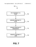 SYSTEMS AND METHODS FOR PROVIDING VISIBILITY IN A TECHNICAL SUPPORT RESOLUTION PROCESS diagram and image