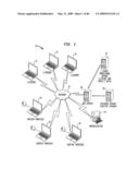 System and Method for Online Content Licensing and Distribution diagram and image