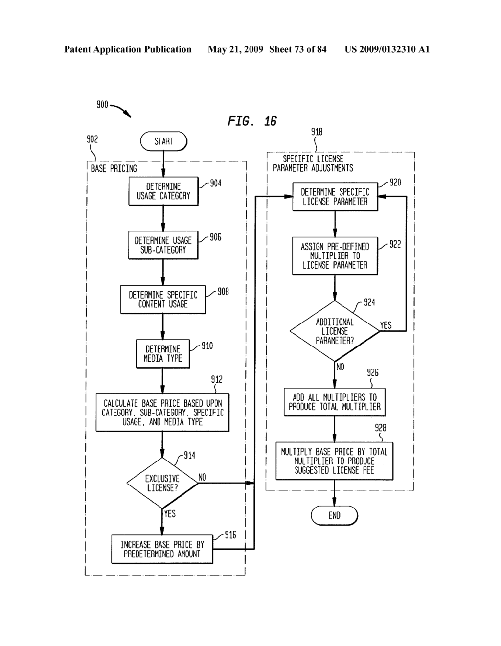 System and Method for Online Content Licensing and Distribution - diagram, schematic, and image 74