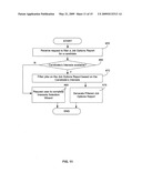 Human resource management system diagram and image