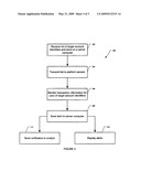 CREDIT CARD TRANSACTION TRACKING SYSTEMS AND METHODS diagram and image