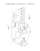 PROJECT MANAGEMENT SYSTEM AND METHOD diagram and image