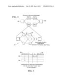 PROJECT MANAGEMENT SYSTEM AND METHOD diagram and image