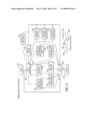 PROJECT MANAGEMENT SYSTEM AND METHOD diagram and image