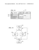 PROJECT MANAGEMENT SYSTEM AND METHOD diagram and image