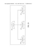 PROJECT MANAGEMENT SYSTEM AND METHOD diagram and image