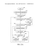 PROJECT MANAGEMENT SYSTEM AND METHOD diagram and image