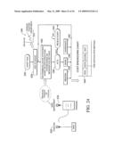 PROJECT MANAGEMENT SYSTEM AND METHOD diagram and image