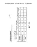 PROJECT MANAGEMENT SYSTEM AND METHOD diagram and image