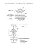 PROJECT MANAGEMENT SYSTEM AND METHOD diagram and image