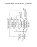 PROJECT MANAGEMENT SYSTEM AND METHOD diagram and image