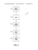 METHOD AND APPARATUS FOR PLANNING, MONITORING AND ILLUSTRATING MULTIPLE TASKS BASED ON USER DEFINED CRITERIA AND PREDICTIVE ABILITY diagram and image