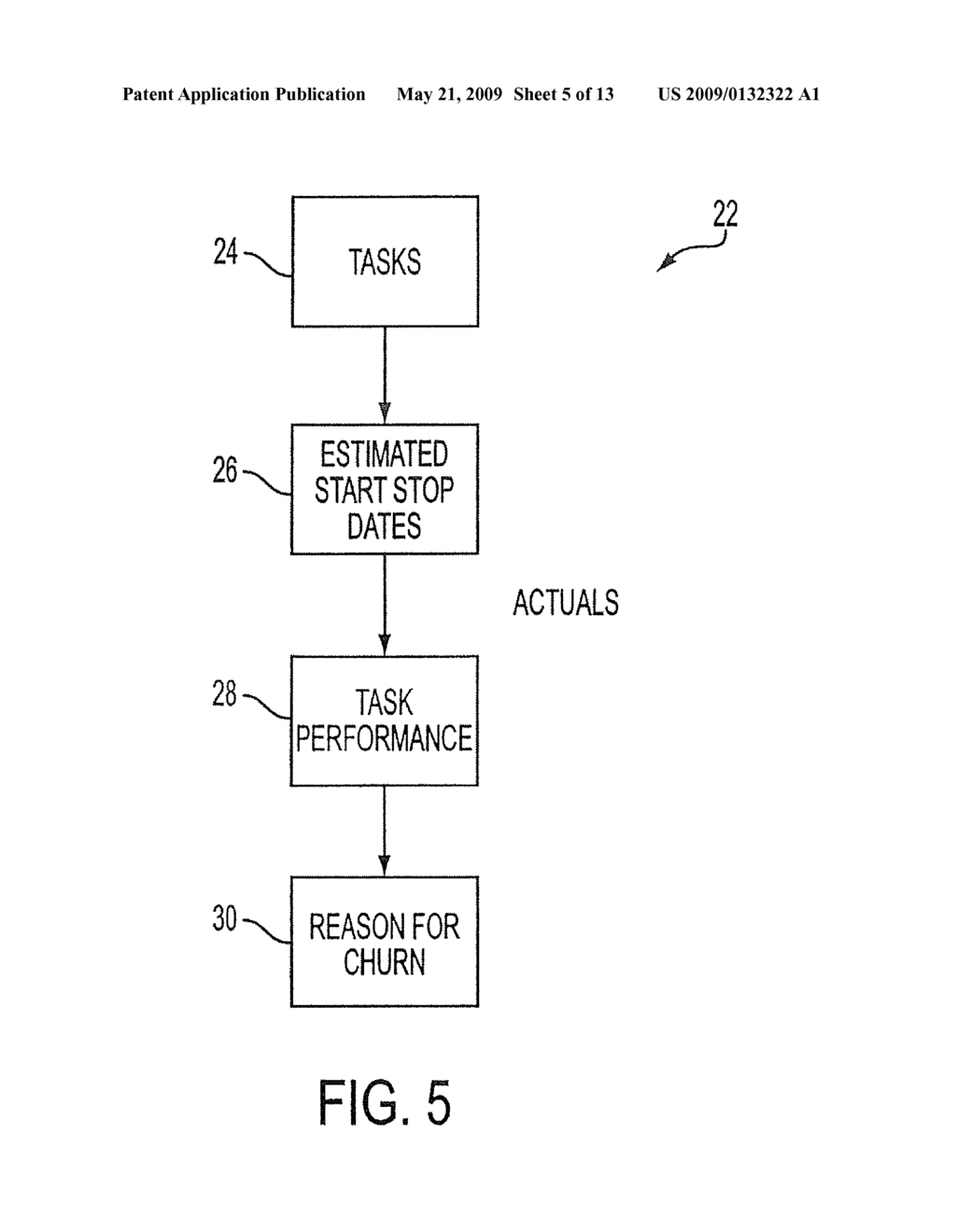 METHOD AND APPARATUS FOR PLANNING, MONITORING AND ILLUSTRATING MULTIPLE TASKS BASED ON USER DEFINED CRITERIA AND PREDICTIVE ABILITY - diagram, schematic, and image 06