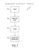 METHOD AND APPARATUS FOR PLANNING, MONITORING AND ILLUSTRATING MULTIPLE TASKS BASED ON USER DEFINED CRITERIA AND PREDICTIVE ABILITY diagram and image