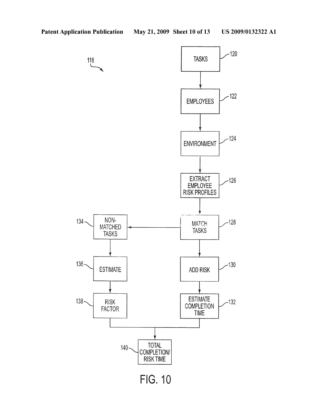 METHOD AND APPARATUS FOR PLANNING, MONITORING AND ILLUSTRATING MULTIPLE TASKS BASED ON USER DEFINED CRITERIA AND PREDICTIVE ABILITY - diagram, schematic, and image 11