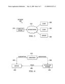 CUSTOMER SERVICE REPRESENTATIVE SUPPORT APPLICATION FOR A SERVICE MANAGEMENT SYSTEM AND METHOD OF OPERATION THEREOF diagram and image