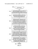 CUSTOMER SERVICE REPRESENTATIVE SUPPORT APPLICATION FOR A SERVICE MANAGEMENT SYSTEM AND METHOD OF OPERATION THEREOF diagram and image