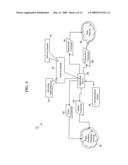 Methods, Systems, and Products for Providing Communications Services diagram and image