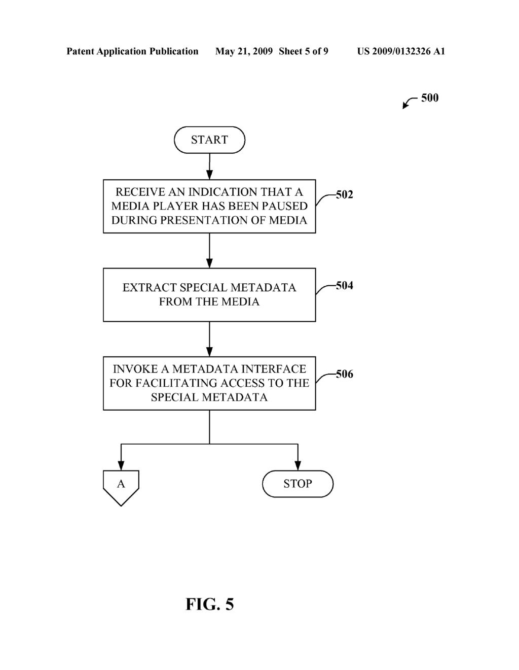 INTEGRATING ADS WITH MEDIA - diagram, schematic, and image 06