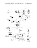 SYSTEM AND METHOD FOR SELLING COMMUNICATION SERVICES diagram and image