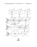 SYSTEM AND METHOD FOR SELLING COMMUNICATION SERVICES diagram and image