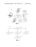 Meeting Scheduling to Minimize Inconvenience of Meeting Participants diagram and image