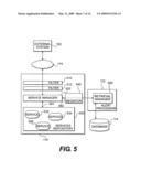 Alert distribution and management system and interface components diagram and image