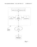 OPTION EXCHANGE FOR COMPONENTS diagram and image