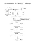 Online Advertiser Acquisition And Valuation diagram and image