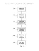 METHOD AND SYSTEM FOR IMPROVEMENTS IN OR RELATING TO THE PROVISION OF PERSONALIZED THERAPY diagram and image