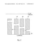 METHOD AND SYSTEM FOR IMPROVEMENTS IN OR RELATING TO SALES AND MARKETING PRACTICES diagram and image