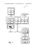 Signature-Based Advertisement Scheduling diagram and image