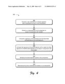 Signature-Based Advertisement Scheduling diagram and image