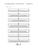 Signature-Based Advertisement Scheduling diagram and image