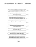 Advertisement Display Depth Optimization diagram and image