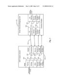 Method and System for Linking eProcurement to Virtual Communities diagram and image