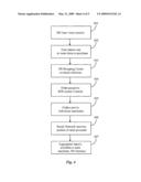 Method and System for Linking eProcurement to Virtual Communities diagram and image