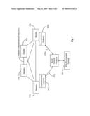 Method and System for Linking eProcurement to Virtual Communities diagram and image