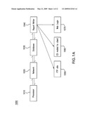 System And Method For Product Level Projections Of Pharmacy Prescriptions Within Product Therapy Classes diagram and image