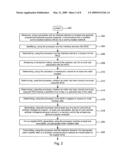 System and method for scanning a coupon to initiate an order diagram and image