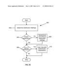 Modifying Broadcast Media Ad Campaigns diagram and image