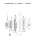 Systems And Methods For Aggregating And Utilizing Retail Transaction Records At The Customer Level diagram and image