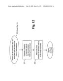 Systems And Methods For Aggregating And Utilizing Retail Transaction Records At The Customer Level diagram and image