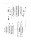 Systems And Methods For Aggregating And Utilizing Retail Transaction Records At The Customer Level diagram and image