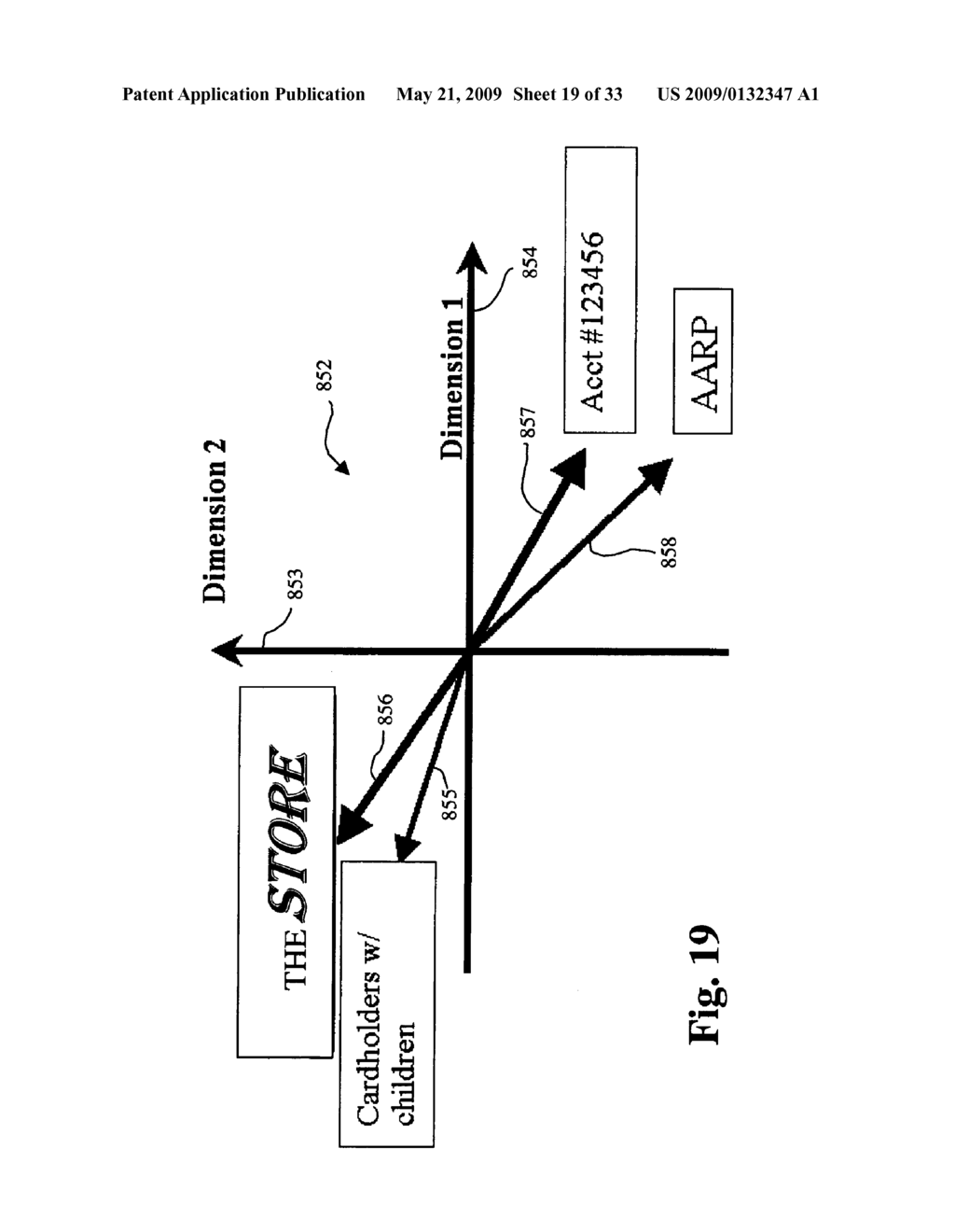 Systems And Methods For Aggregating And Utilizing Retail Transaction Records At The Customer Level - diagram, schematic, and image 20