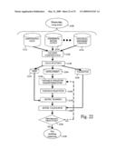 Systems And Methods For Aggregating And Utilizing Retail Transaction Records At The Customer Level diagram and image